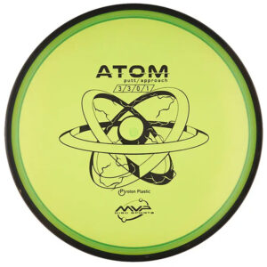 Proton Atom