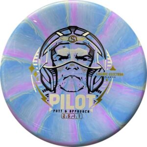 Electron Cosmic Pilot