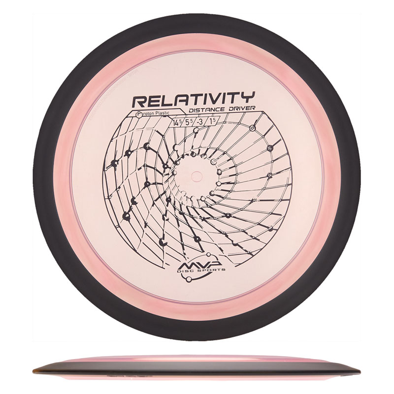 Variation Image
