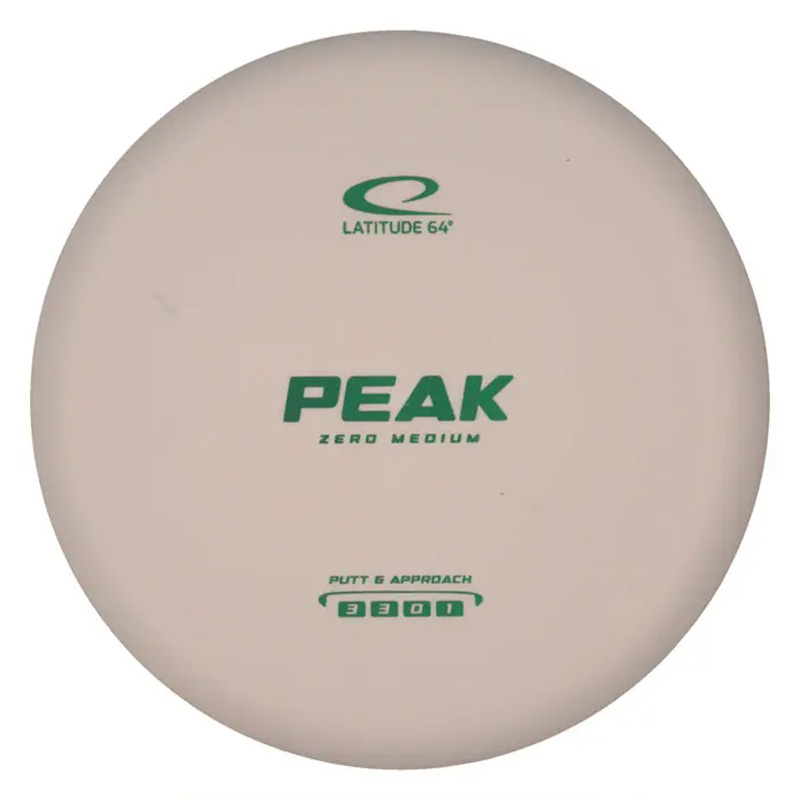 Zero Peak Medium