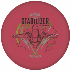 Electron Stabilizer Firm