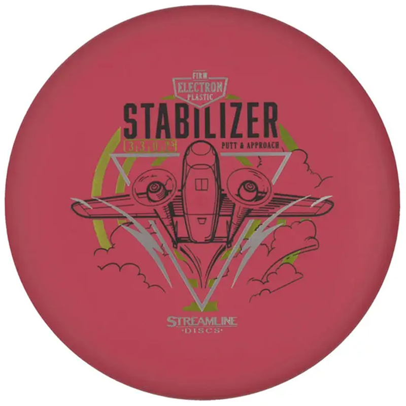 Electron Stabilizer Firm