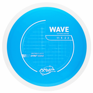 Neutron Wave White Rim