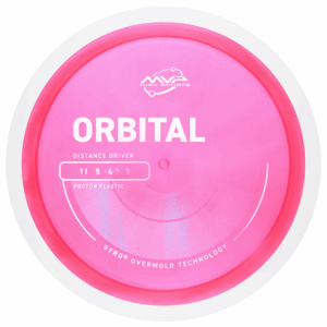 Proton Orbital White Rim