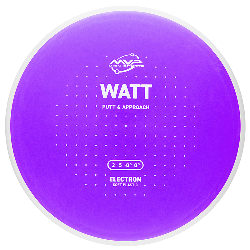 Electron Watt Soft White Rim