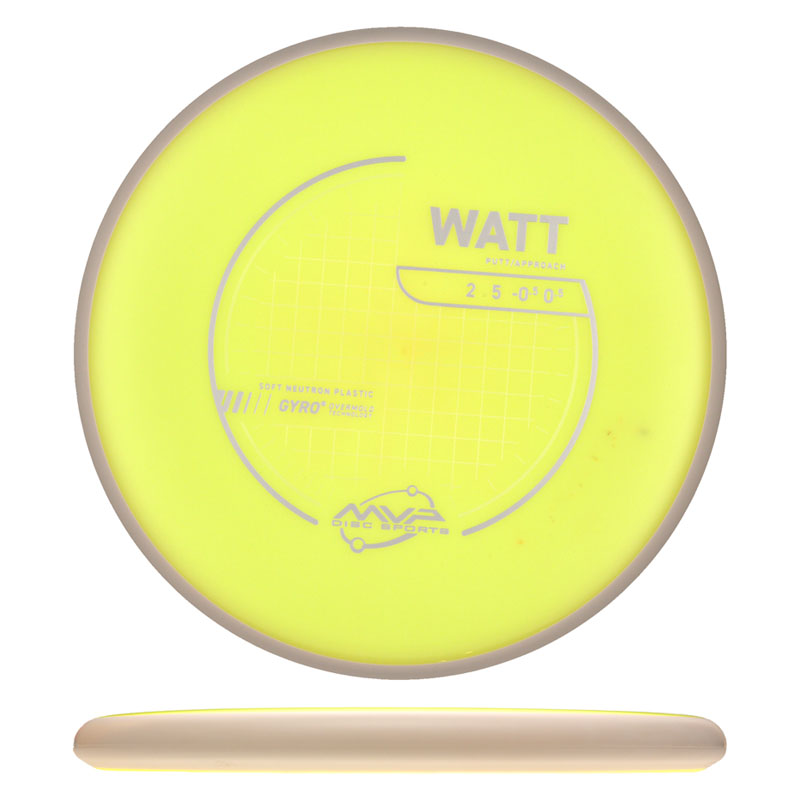 Variation Image