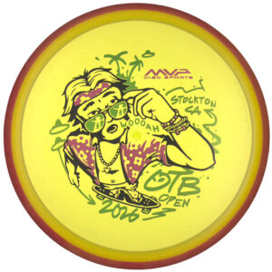 Particle Proton Soft Hex