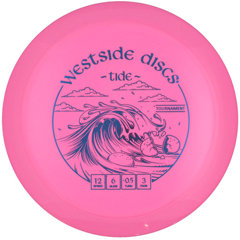 Tournament Tide