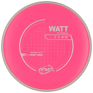 Neutron Watt White Rim