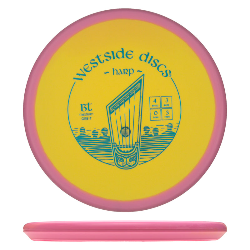 Variation Image