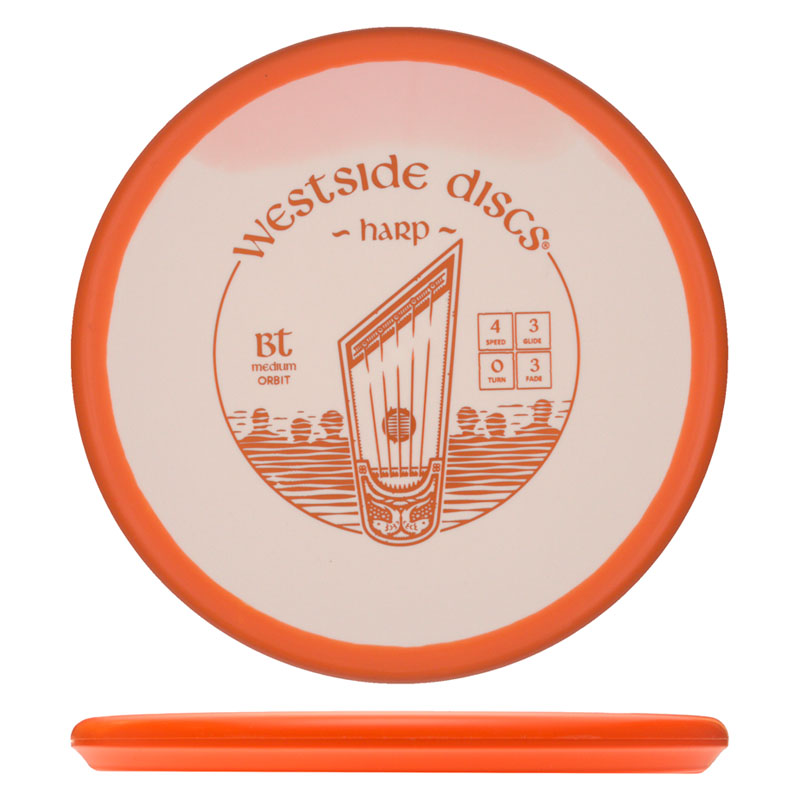 Variation Image