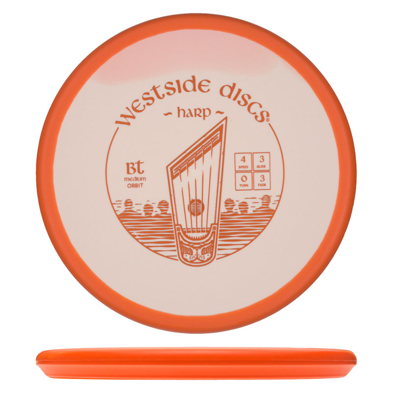 Variation Image