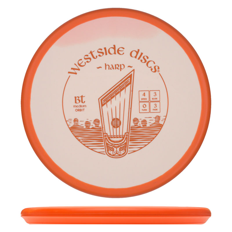 Variation Image