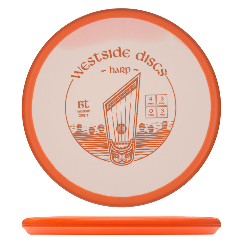 Variation Image