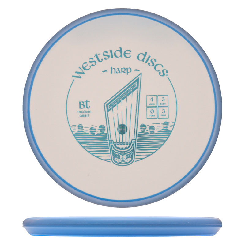 Variation Image
