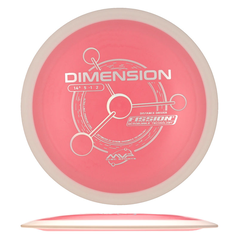 Variation Image