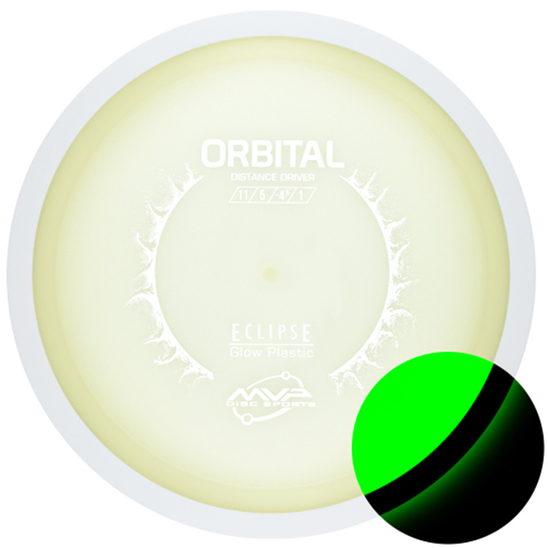 Eclipse Orbital