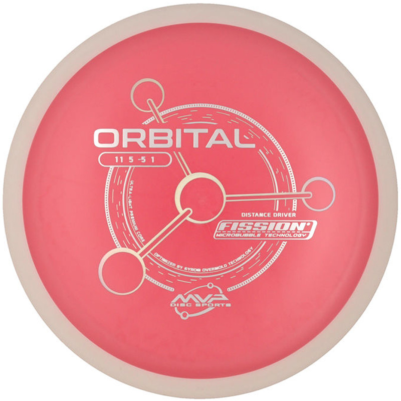 Fission Orbital White Rim