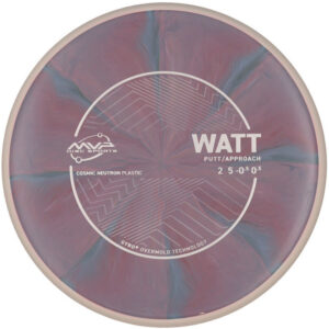 Neutron Cosmic Watt